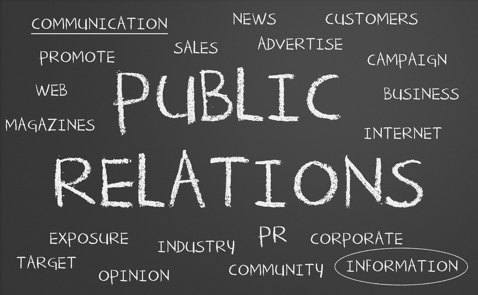 PUBLIC RELATIONS, MEDIA RELATIONS & CORPORATE COMMUNICATION